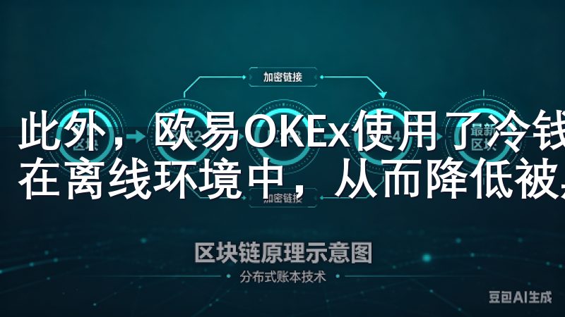 此外,欧易OKEx使用了冷钱包技术,将大部分数字资产存储在离线环境中,从而降低被黑客攻击的风险。