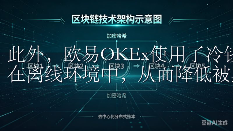 此外,欧易OKEx使用了冷钱包技术,将大部分数字资产存储在离线环境中,从而降低被黑客攻击的风险。