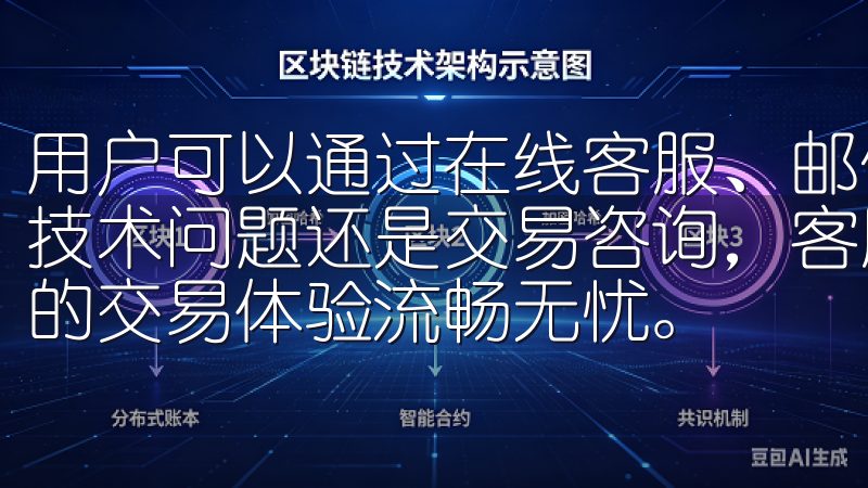 用户可以通过在线客服、邮件或社交媒体渠道进行咨询，无论是技术问题还是交易咨询，客服团队都会及时给予帮助，确保用户的交易体验流畅无忧。