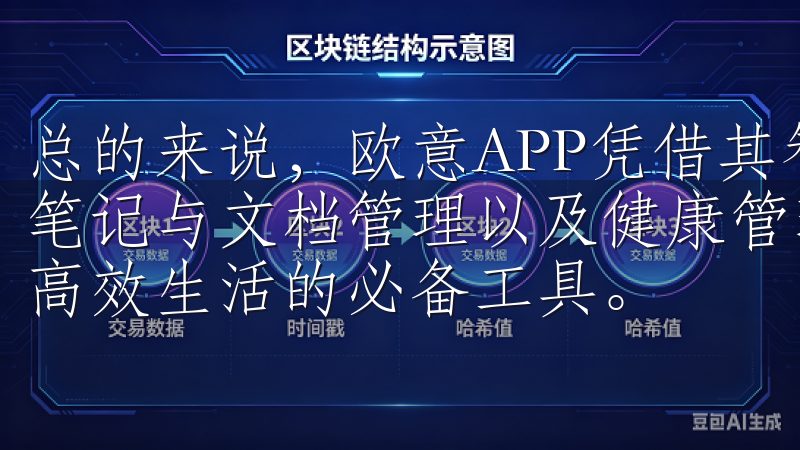 总的来说，欧意APP凭借其智能日程管理、任务清单与提醒、笔记与文档管理以及健康管理与运动追踪等多种功能，成为了我高效生活的必备工具。