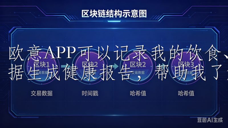 欧意APP可以记录我的饮食、睡眠和运动数据，并根据这些数据生成健康报告，帮助我了解自己的健康状况。