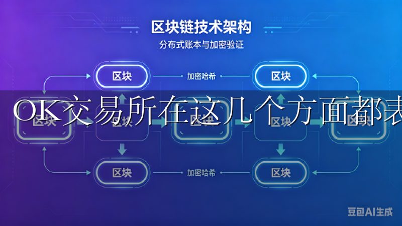 OK交易所在这几个方面都表现得非常出色。