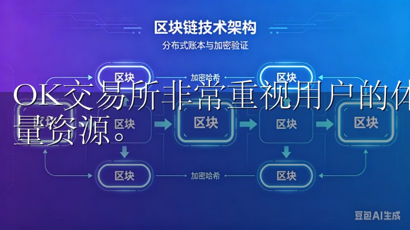 OK交易所非常重视用户的体验，因此在客户服务方面投入了大量资源。