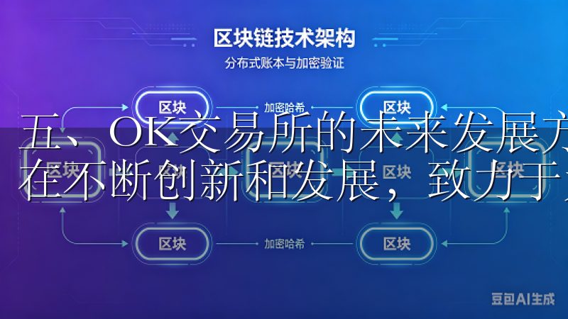 五、OK交易所的未来发展方向 OK交易所自成立以来，一直在不断创新和发展，致力于为用户提供更好的交易体验。