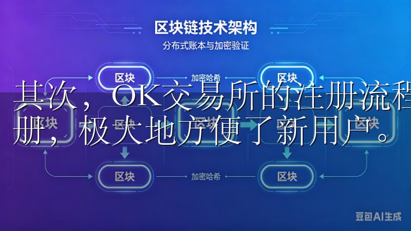 其次，OK交易所的注册流程非常简单，只需几分钟就能完成注册，极大地方便了新用户。