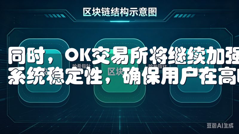 同时，OK交易所将继续加强其技术基础设施，提升交易速度和系统稳定性，确保用户在高峰期也能顺畅交易。