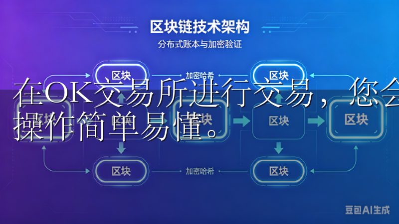 在OK交易所进行交易，您会发现其用户界面设计得非常友好，操作简单易懂。