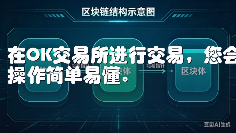 在OK交易所进行交易，您会发现其用户界面设计得非常友好，操作简单易懂。