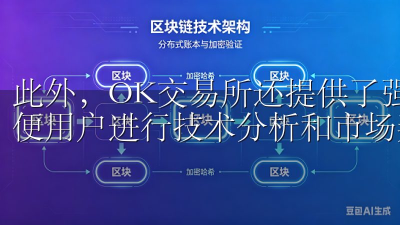 此外，OK交易所还提供了强大的图表工具和实时行情数据，方便用户进行技术分析和市场判断。