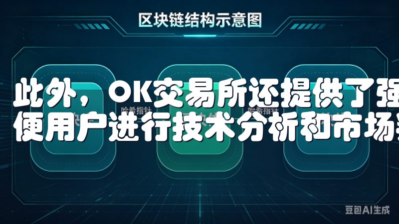 此外，OK交易所还提供了强大的图表工具和实时行情数据，方便用户进行技术分析和市场判断。