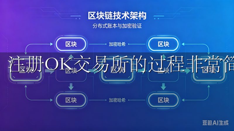 注册OK交易所的过程非常简单，只需几分钟就能完成。