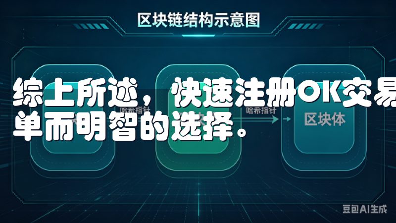 综上所述，快速注册OK交易所并开启您的交易之旅，是一个简单而明智的选择。