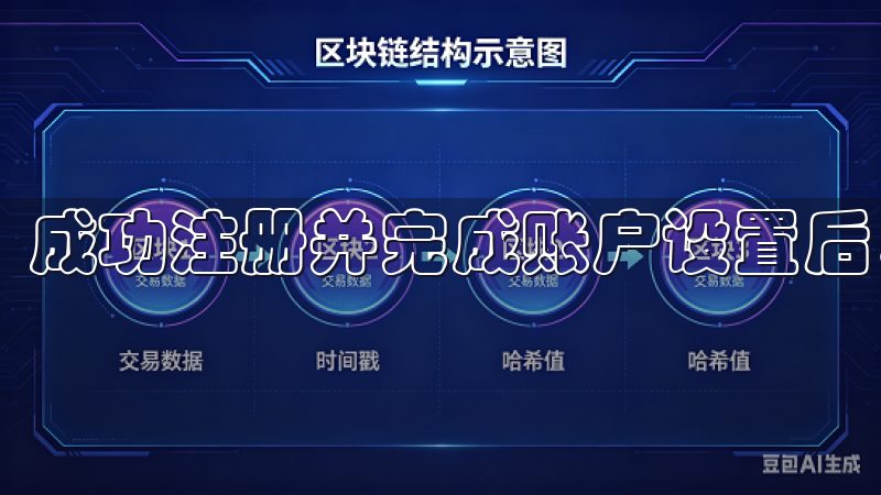 成功注册并完成账户设置后，你就可以进行你的第一个交易了。