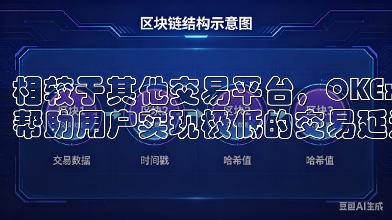 相较于其他交易平台，OKEx以其高效的交易引擎和流动性，帮助用户实现极低的交易延迟。