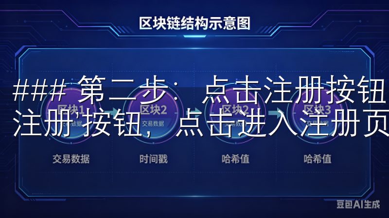 ### 第二步：点击注册按钮 在官方网站首页，我找到了‘注册’按钮，点击进入注册页面。