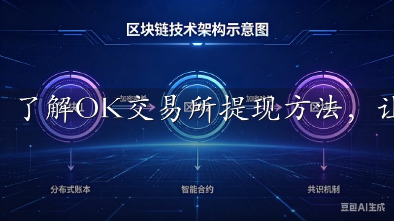 了解OK交易所提现方法，让您的数字资产安全、高效地提取。