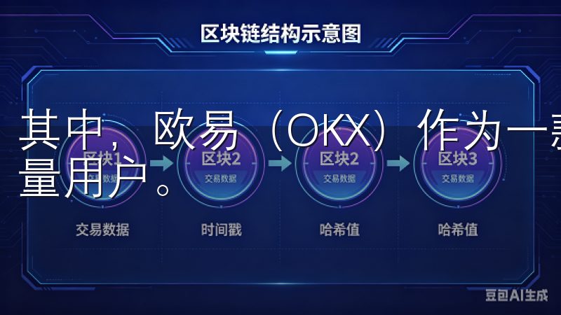 其中，欧易（OKX）作为一款备受推崇的交易平台，吸引了大量用户。
