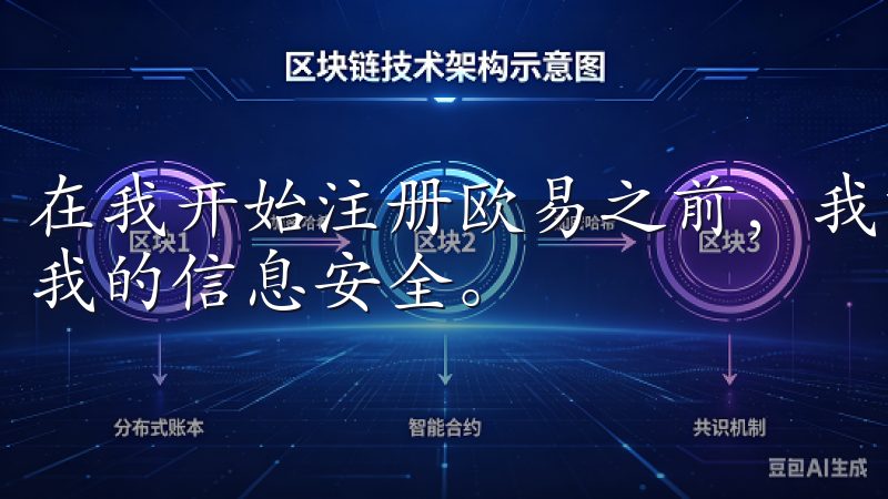 在我开始注册欧易之前，我首先去欧易官网查看相关信息，确保我的信息安全。