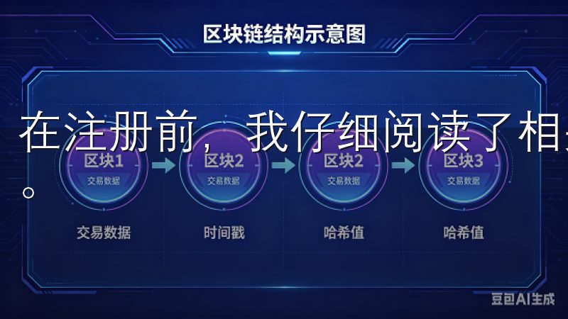 在注册前，我仔细阅读了相关条款，确保了解自己的权利与义务。