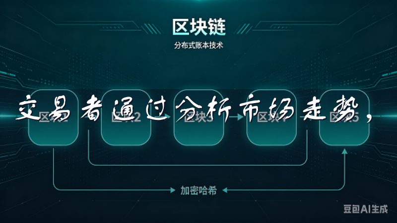 交易者通过分析市场走势，寻找特定的买入或卖出时机。