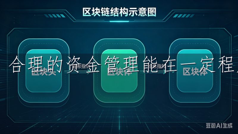 合理的资金管理能在一定程度上降低风险，提高整体胜率。