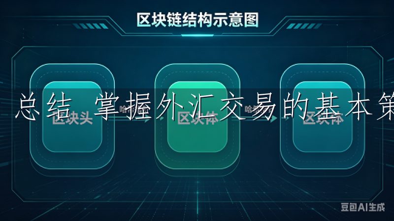 总结 掌握外汇交易的基本策略是每一位交易者的必修课。