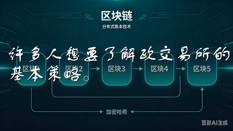 许多人想要了解欧交易所的运作方式，以及如何掌握外汇交易的基本策略。
