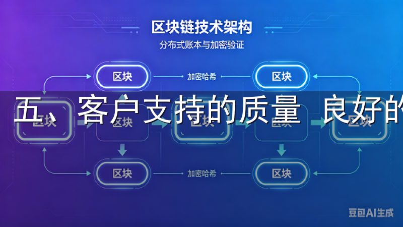 五、客户支持的质量 良好的客户支持对用户体验至关重要。