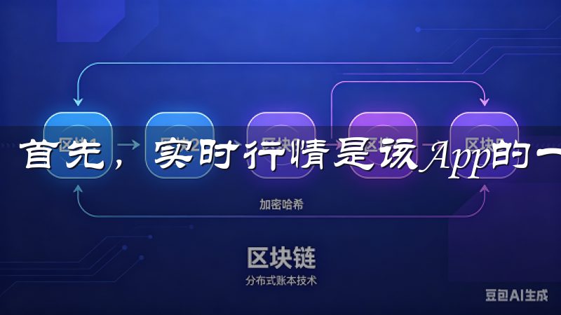首先，实时行情是该App的一大亮点。