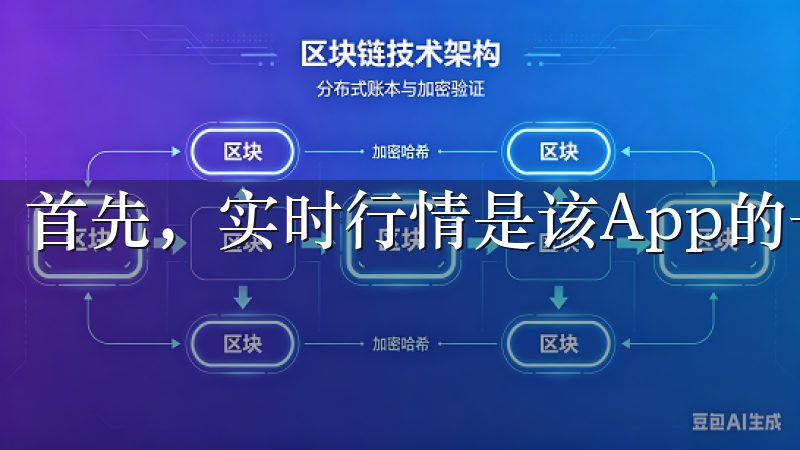 首先，实时行情是该App的一大亮点。