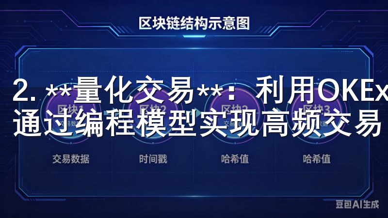 2. **量化交易**：利用OKEx提供的API和工具，通过编程模型实现高频交易。