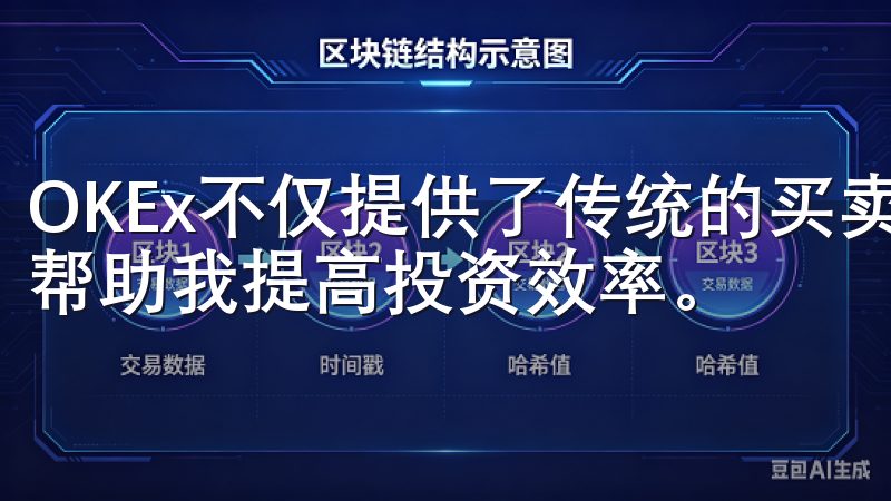 OKEx不仅提供了传统的买卖交易，还有一些独特的工具可以帮助我提高投资效率。
