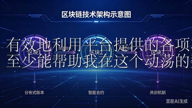 有效地利用平台提供的各项功能，结合自己的经验和投资目标，至少能帮助我在这个动荡的数字货币市场中立于不败之地。