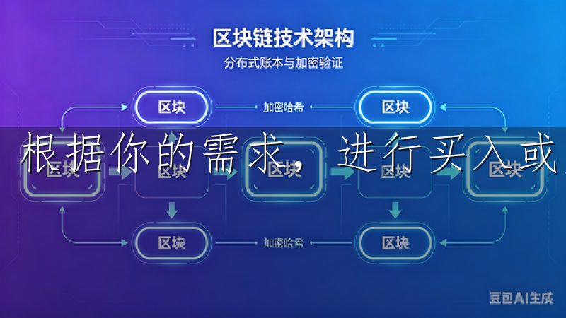 根据你的需求，进行买入或卖出操作。