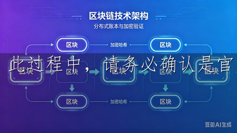 此过程中，请务必确认是官方渠道，以确保安全性。