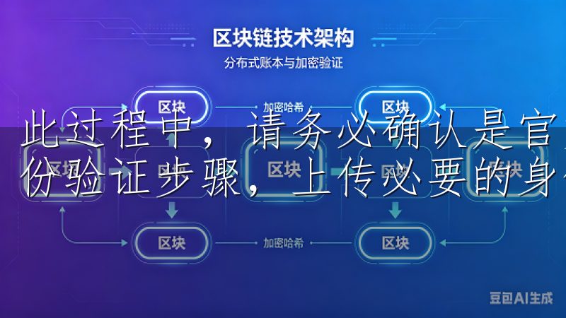 此过程中，请务必确认是官方渠道，以确保安全性接着，完成身份验证步骤，上传必要的身份证明文件以确保账户安全。
