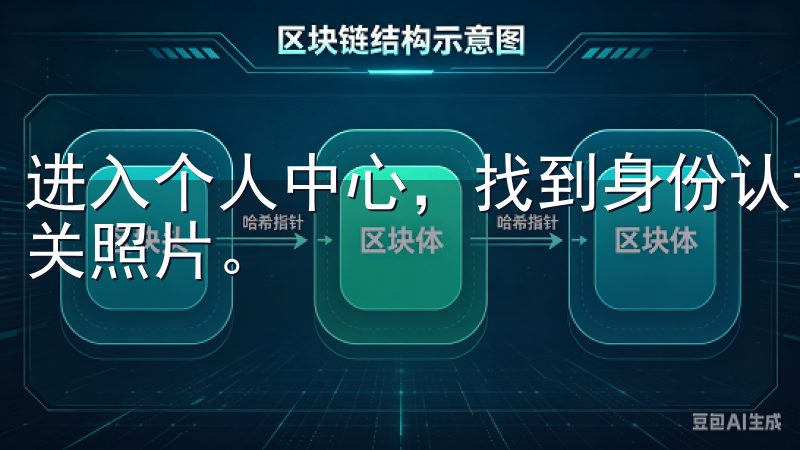 进入个人中心，找到身份认证选项，上传你的身份证明文件及相关照片。