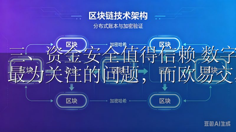 三、资金安全值得信赖 数字货币的交易中，资金安全一直是我最为关注的问题，而欧易交易所APP这一点上做得相当到位。