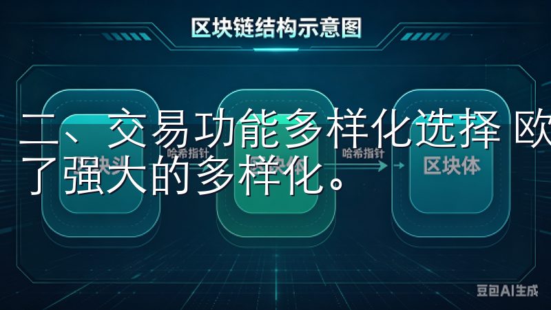 二、交易功能多样化选择 欧易交易所APP交易功能上展现出了强大的多样化。