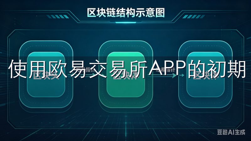 使用欧易交易所APP的初期，界面设计令我印象深刻。