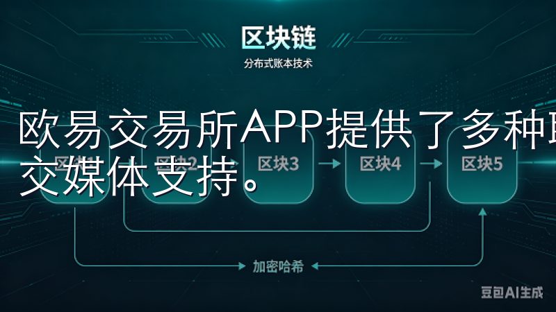 欧易交易所APP提供了多种联系渠道，包括线客服、邮件及社交媒体支持。