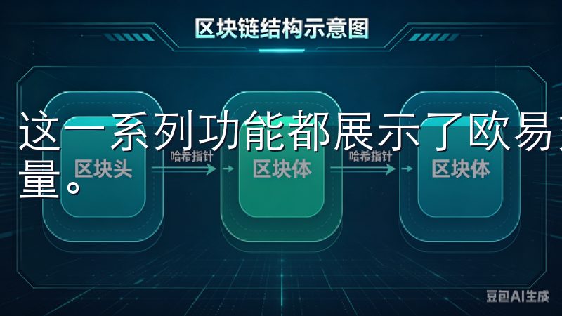 这一系列功能都展示了欧易交易所APP用户体验方面的细致考量。