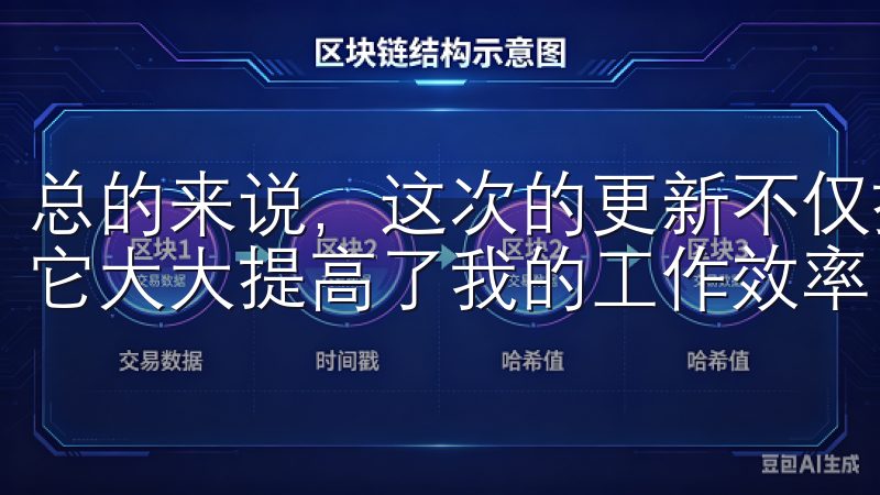 总的来说，这次的更新不仅提升了软件的美观度，更重要的是，它大大提高了我的工作效率，真是让人满意极了。
