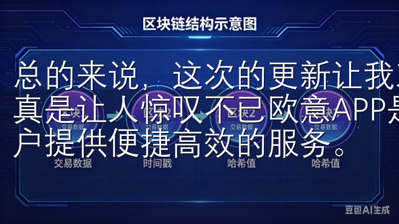 总的来说，这次的更新让我对欧意的智能功能有了全新的认识，真是让人惊叹不已欧意APP是一款领先的智能应用，旨在为用户提供便捷高效的服务。