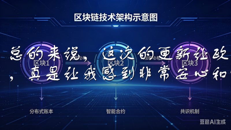 总的来说，这次的更新让欧意的安全性能达到了一个全新的高度，真是让我感到非常安心和满意。