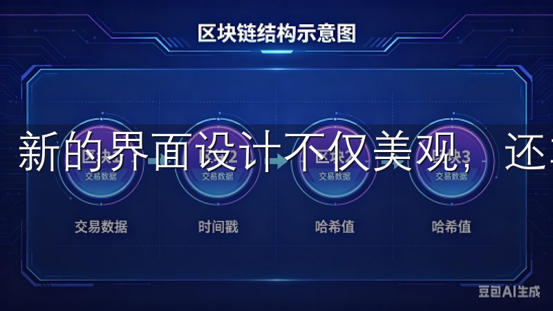 新的界面设计不仅美观，还非常实用。