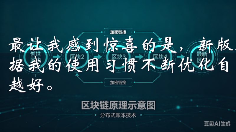 最让我感到惊喜的是，新版本还增加了智能学习功能，它能够根据我的使用习惯不断优化自身的性能，使得软件的使用体验越来越好。
