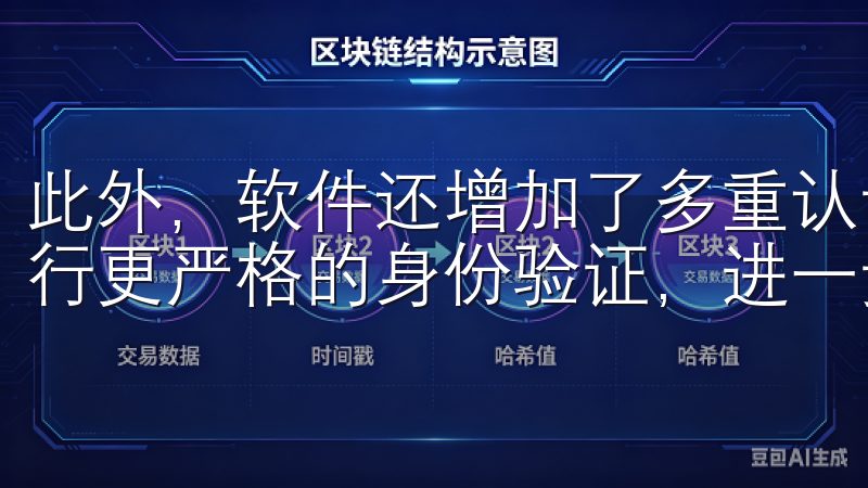 此外，软件还增加了多重认证功能，这让我在登录软件时能够进行更严格的身份验证，进一步提升了账户的安全性。