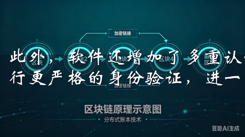 此外，软件还增加了多重认证功能，这让我在登录软件时能够进行更严格的身份验证，进一步提升了账户的安全性。