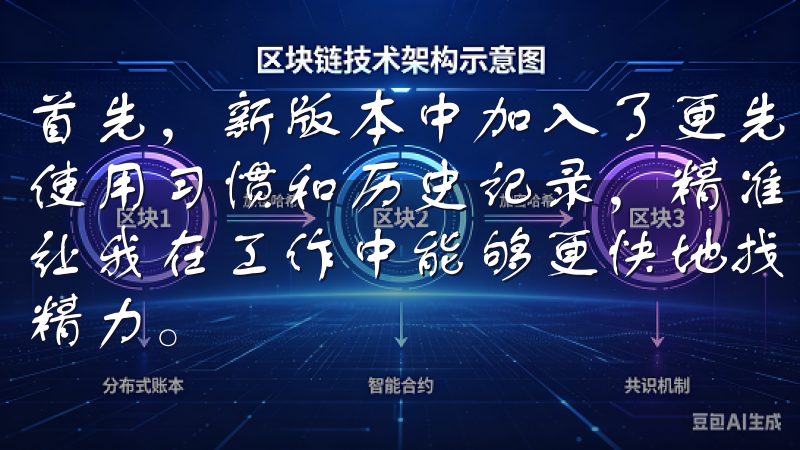 首先，新版本中加入了更先进的智能推荐系统，它能够根据我的使用习惯和历史记录，精准地推荐我可能需要的功能和工具，这让我在工作中能够更快地找到所需的资源，节省了大量的时间和精力。